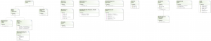 Interfaces